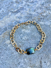 Load image into Gallery viewer, Labradorite Classic Bracelet